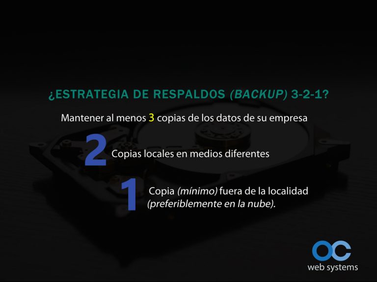 ¿En qué consiste la estrategia de backup 3-2-1?